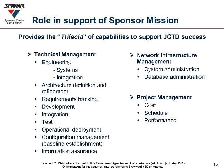 Role in support of Sponsor Mission Provides the “Trifecta” of capabilities to support JCTD