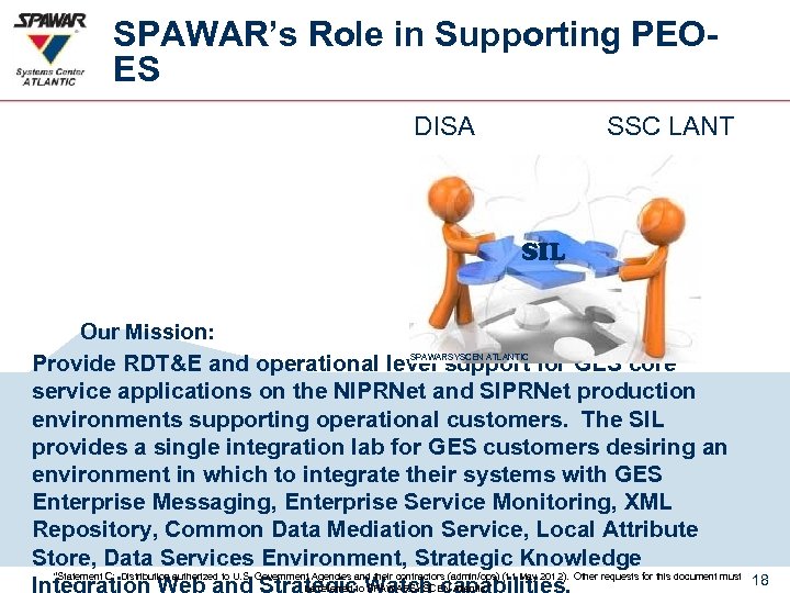 SPAWAR’s Role in Supporting PEOES DISA SSC LANT SIL Our Mission: Provide RDT&E and