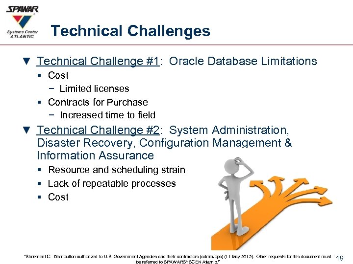 Technical Challenges ▼ Technical Challenge #1: Oracle Database Limitations § Cost − Limited licenses