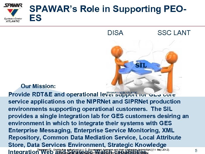 SPAWAR’s Role in Supporting PEOES DISA SSC LANT SIL Our Mission: Provide RDT&E and