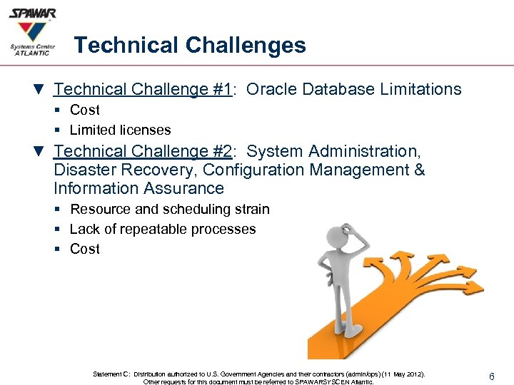 Technical Challenges ▼ Technical Challenge #1: Oracle Database Limitations § Cost § Limited licenses