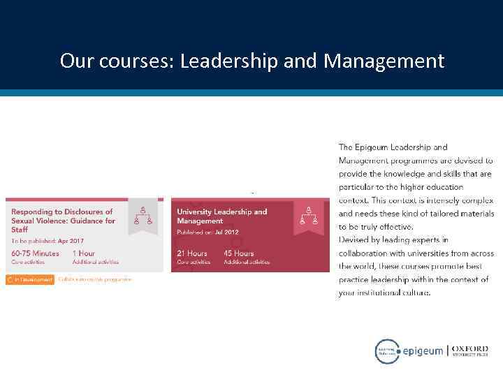 Our courses: Leadership and Management 