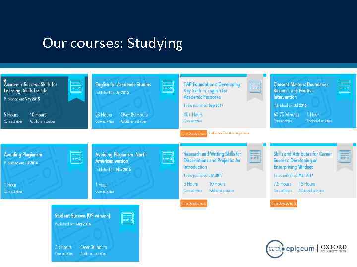 Our courses: Studying 