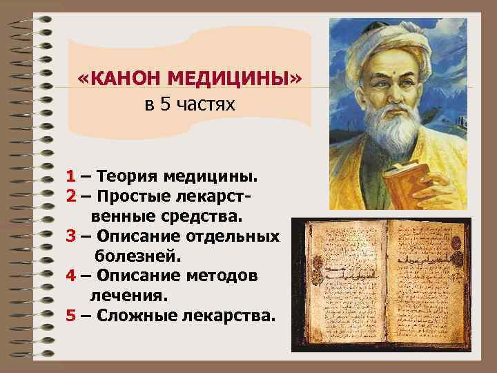  «КАНОН МЕДИЦИНЫ» в 5 частях 1 – Теория медицины. 2 – Простые лекарственные