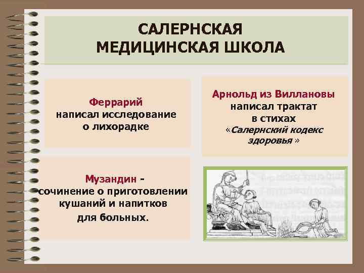 САЛЕРНСКАЯ МЕДИЦИНСКАЯ ШКОЛА Феррарий написал исследование о лихорадке Музандин сочинение о приготовлении кушаний и