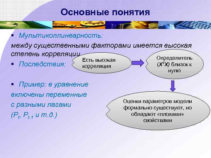 Основные понятия § Мультиколлинеарность: между существенными факторами имеется высокая степень корреляции Определитель Есть высокая