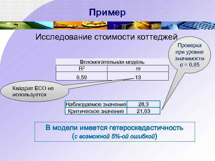 Пример Исследование стоимости коттеджей Вспомогательная модель R 2 m 0, 59 Проверка при уровне