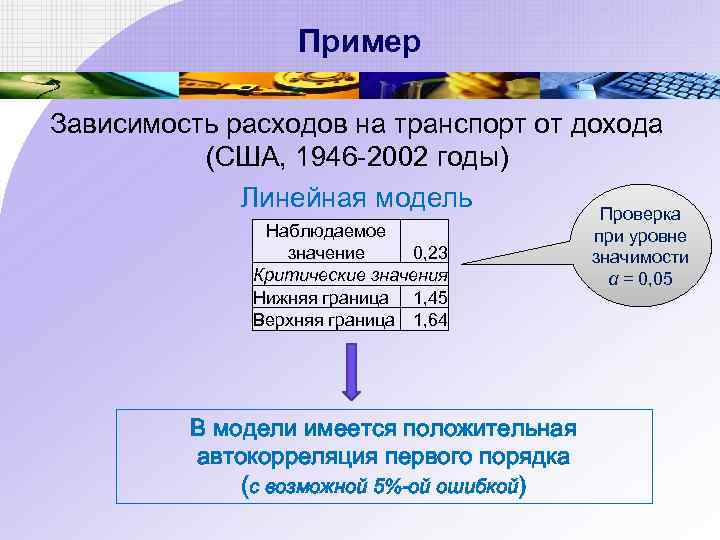 Пример Зависимость расходов на транспорт от дохода (США, 1946 -2002 годы) Линейная модель Проверка