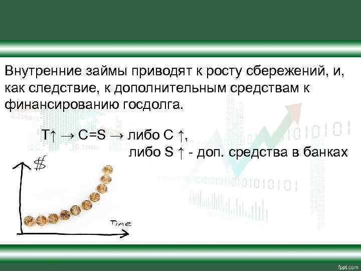 Внутренние займы приводят к росту сбережений, и, как следствие, к дополнительным средствам к финансированию