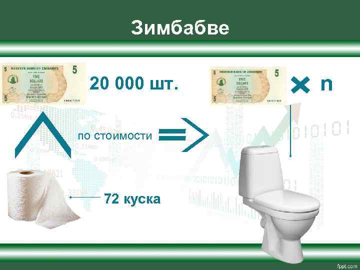 Зимбабве 20 000 шт. по стоимости 72 куска n 