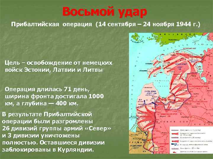 Восьмой удар Прибалтийская операция (14 сентября – 24 ноября 1944 г. ) Цель –