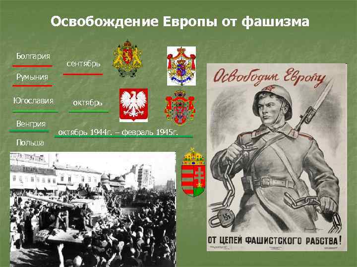 Освобождение Европы от фашизма Болгария сентябрь Румыния Югославия Венгрия Польша октябрь 1944 г.