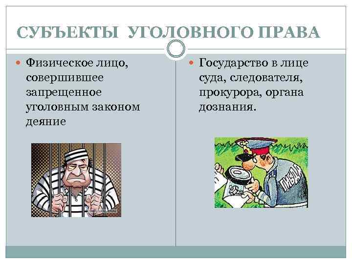 СУБЪЕКТЫ УГОЛОВНОГО ПРАВА Физическое лицо, совершившее запрещенное уголовным законом деяние Государство в лице суда,