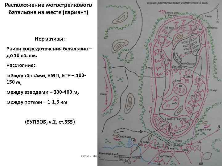 Расположение мотострелкового батальона на месте (вариант) Нормативы: Район сосредоточения батальона – до 10 кв.