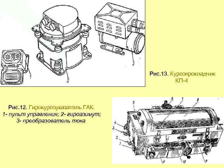 Рис. 13. Курсопрокладчик КП 4 Рис. 12. Гирокурсоуказатель ГАК. 1 - пульт управления; 2