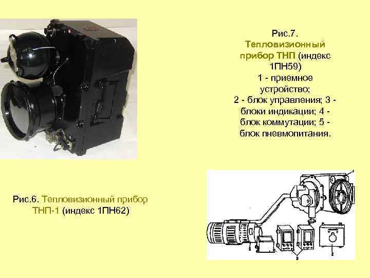 Рис. 7. Тепловизионный прибор ТНП (индекс 1 ПН 59) 1 приемное устройство; 2 блок