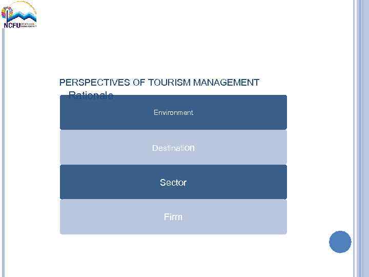 PERSPECTIVES OF TOURISM MANAGEMENT Rationale Environment Destination Sector Firm 