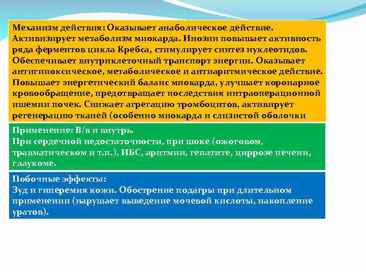 Механизм действия: Оказывает анаболическое действие. Активизирует метаболизм миокарда. Инозин повышает активность ряда ферментов цикла