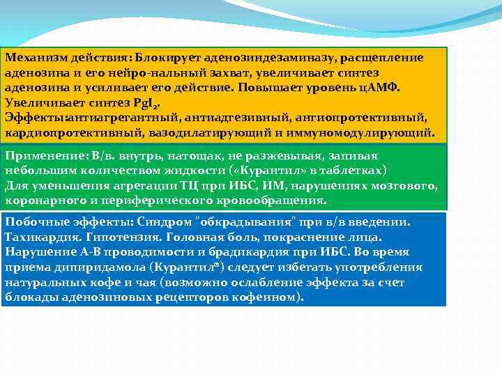 Механизм действия: Блокирует аденозиндезаминазу, расщепление аденозина и его нейро-нальный захват, увеличивает синтез аденозина и
