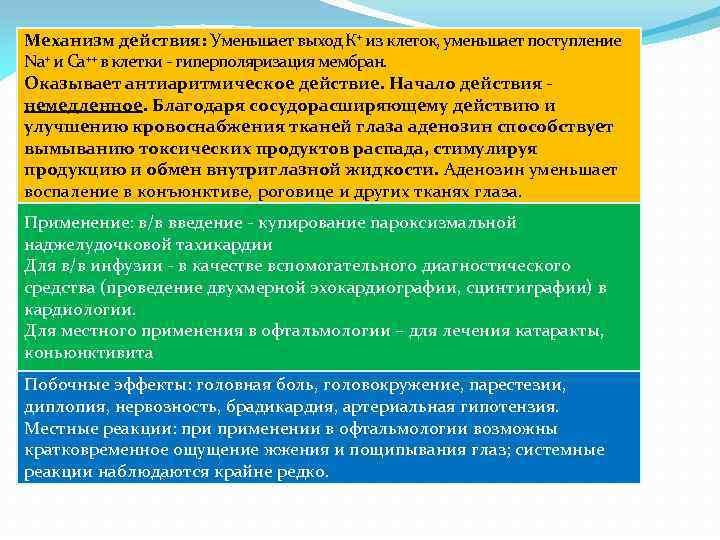 Механизм действия: Уменьшает выход К+ из клеток, уменьшает поступление Na+ и Ca++ в клетки