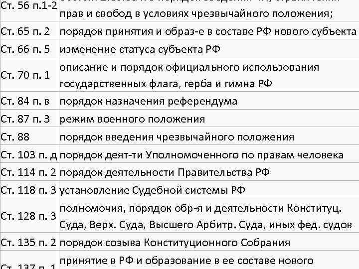обстоятельства и в порядок введения ЧП; ограничения Ст. 56 п. 1 -2 прав и