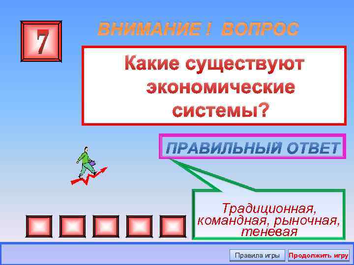 ВНИМАНИЕ ! ВОПРОС Какие существуют экономические системы? Традиционная, командная, рыночная, теневая Правила игры Продолжить