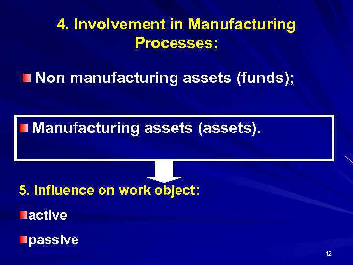 4. Involvement in Manufacturing Processes: Non manufacturing assets (funds); Manufacturing assets (assets). 5. Influence