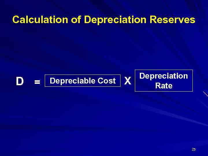 Calculation of Depreciation Reserves D = Depreciable Cost Х Depreciation Rate 25 