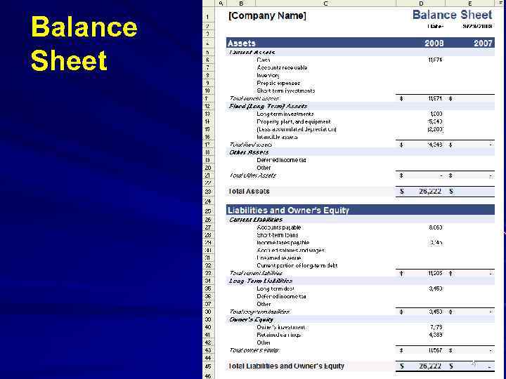 Balance Sheet 4 