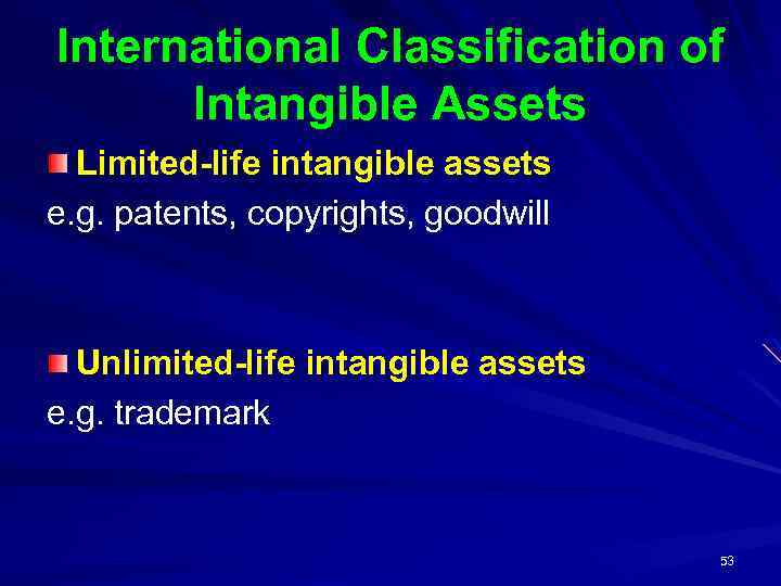 International Classification of Intangible Assets Limited-life intangible assets e. g. patents, copyrights, goodwill Unlimited-life