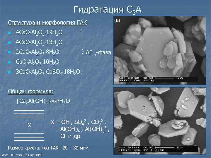 Гидратация C 3 A Структура и морфология ГАК n 4 Ca. O Al 2