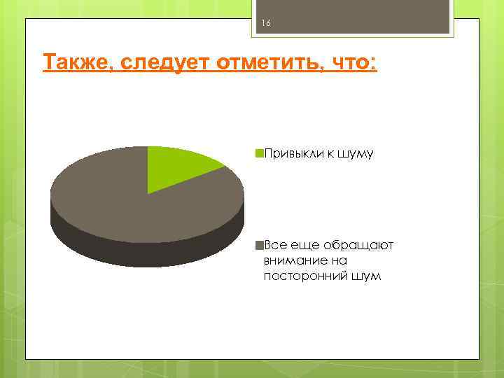 16 Также, следует отметить, что: Привыкли к шуму Все еще обращают внимание на посторонний