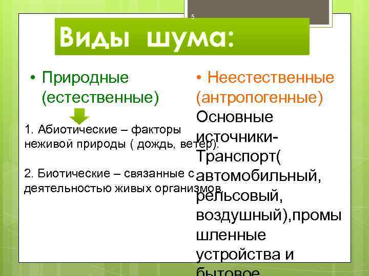 5 Виды шума: • Неестественные (антропогенные) Основные 1. Абиотические – факторы источникинеживой природы (