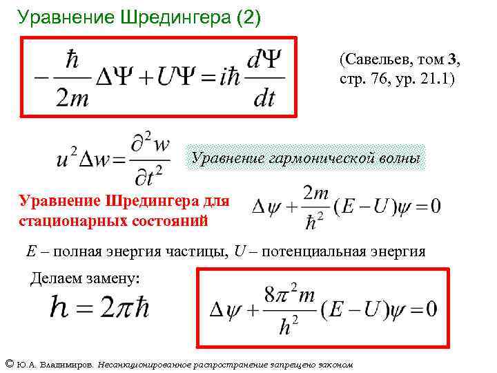 Уравнение шредингера картинка