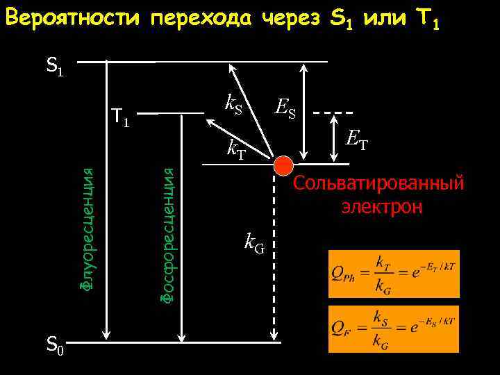 Вероятности перехода через S 1 или T 1 S 1 k. S T 1