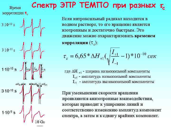 Время корреляции tc Cпектр ЭПР ТЕМПО при разных tс Если нитроксильный радикал находится в