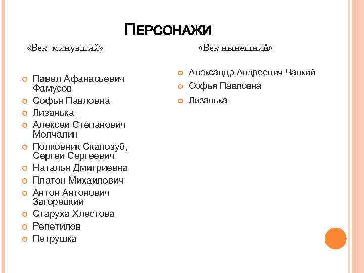 ПЕРСОНАЖИ «Век минувший» Павел Афанасьевич Фамусов Софья Павловна Лизанька Алексей Степанович Молчалин Полковник Скалозуб,