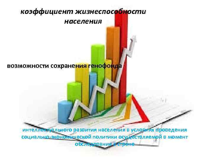 коэффициент жизнеспособности населения возможности сохранения генофонда интеллектуального развития населения в условиях проведения социально-экономической политики