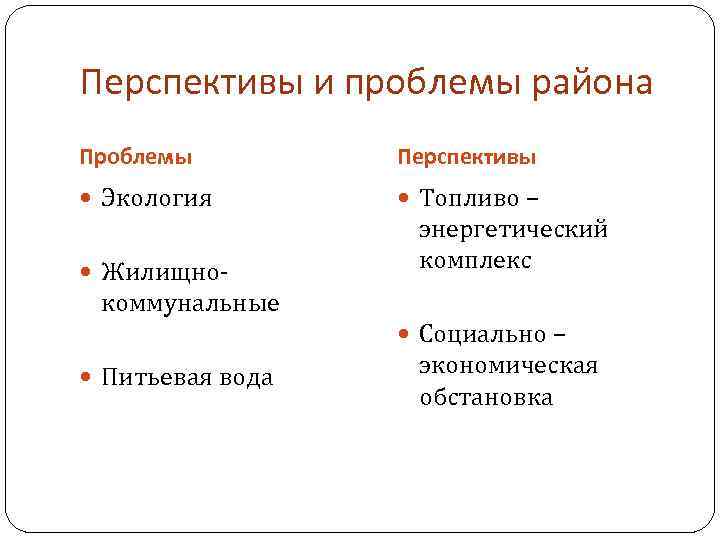 Перспективы и проблемы района Проблемы Перспективы Экология Топливо – Жилищно энергетический комплекс коммунальные Социально