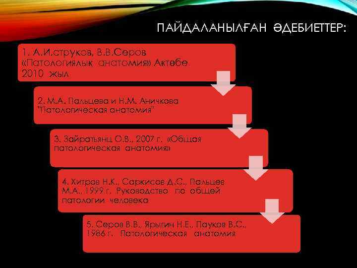  ПАЙДАЛАНЫЛҒАН ӘДЕБИЕТТЕР: 1. А. И. струков, В. В. Серов «Патологиялық анатомия» Ақтөбе 2010