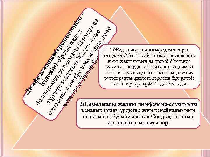мф бо е лғ ісі дем тү аны нем аны со зы рле мен