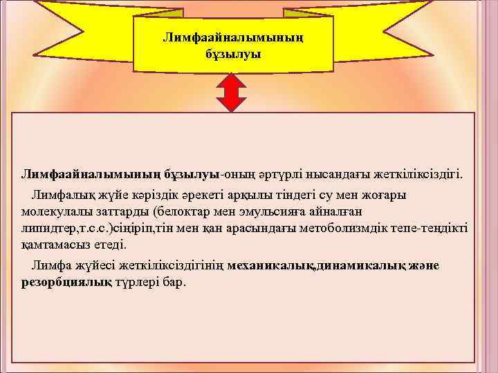 Лимфаайналымының бұзылуы-оның әртүрлі нысандағы жеткіліксіздігі. Лимфалық жүйе кәріздік әрекеті арқылы тіндегі су мен жоғары