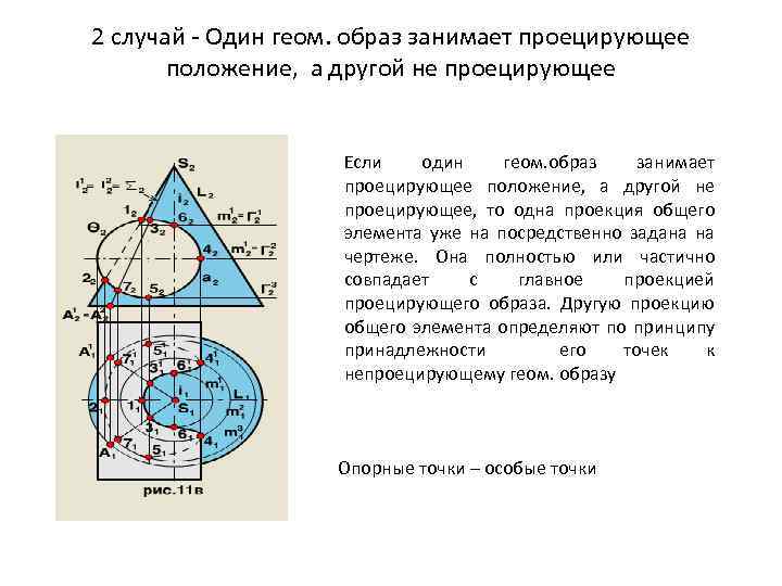 2 случай - Один геом. образ занимает проецирующее положение, а другой не проецирующее Если