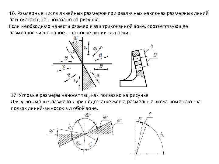 Линейная размерность. Как наносить размерные числа. Расположение размерных чисел. Расположение размерных чисел на чертеже. При различных наклонах размерных линий.
