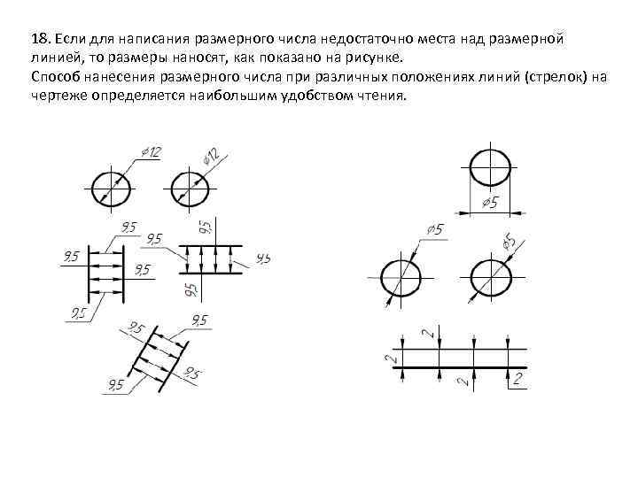 Размерное число правильно нанесено на рисунке