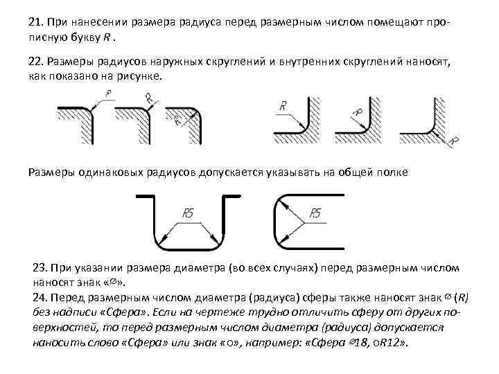 На каком рисунке размерное число нанесено правильно