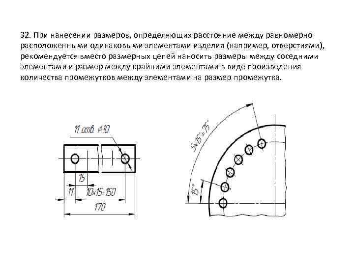 Размеры отверстий