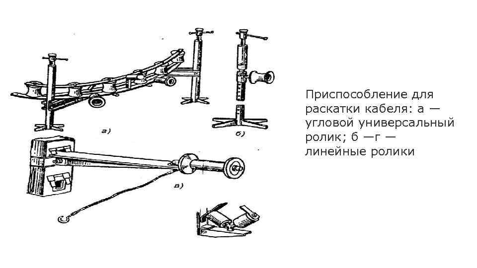 Раскатка для кабеля своими руками чертежи и размеры