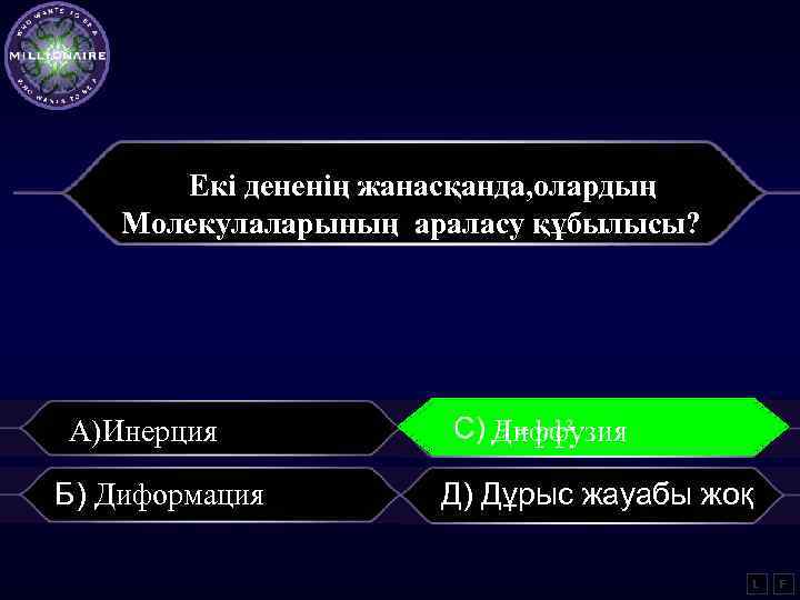 Миллион кімге бұйырады ойыны презентация