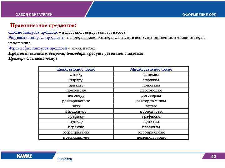 ЗАВОД ДВИГАТЕЛЕЙ ОФОРМЛЕНИЕ ОРД Правописание предлогов: Слитно пишутся предлоги – вследствие, ввиду, вместо, насчет.